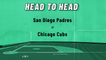 Ian Happ Prop Bet: Get A Hit, Padres At Cubs, June 13, 2022