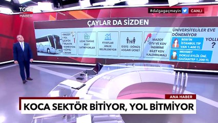 Anlık Fiyat Değişimleri Ulaşım Sektörünü Bitirmek Üzere - Ekrem Açıkel ile TGRT Ana Haber