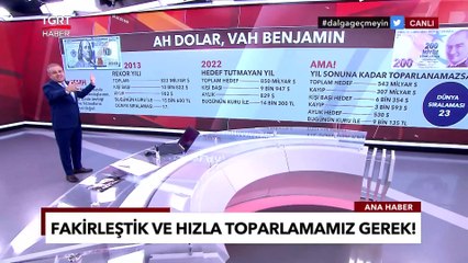 Kur Farkı Türkiye'nin Milli Gelirin Eritiyor - Ekrem Açıkel ile TGRT Ana Haber