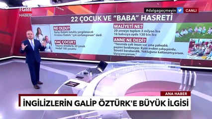 İngilizlerin Galip Öztürk'e Büyük İlgisi: 22 Çocuk "Babasını" Bekliyor - Ekrem Açıkel ile TGRT Haber