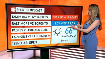 Your spring sports forecast for mid-June