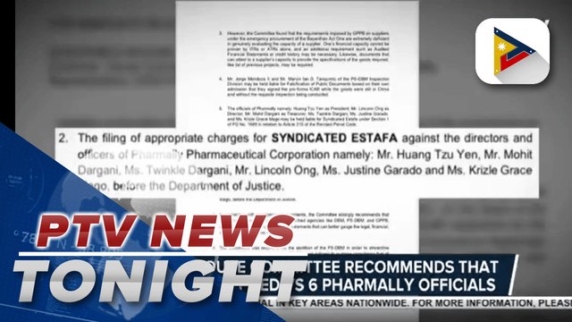 Lower House committee recommends that charges be filed vs 6 Pharmally officials | via Daniel Manalastas