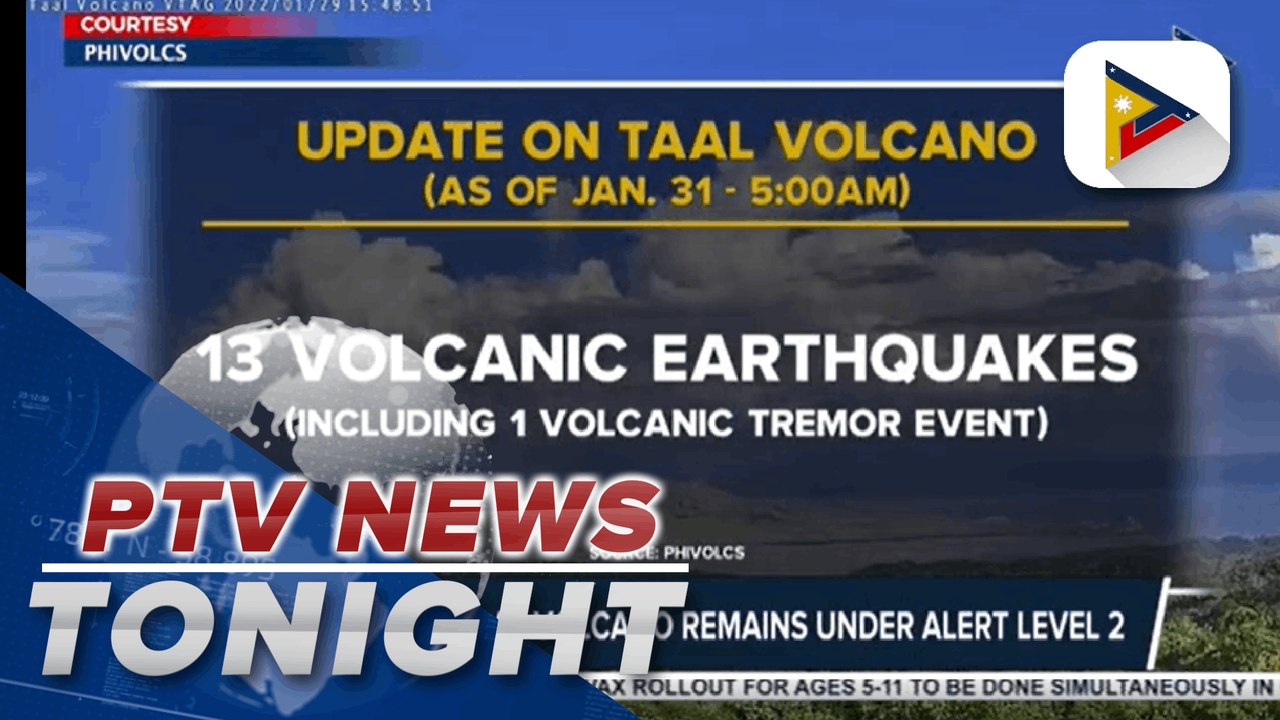 Phivolcs: Taal Volcano remains under Alert Leve...