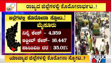 Covid 19 Positivity Rate Rises To 35% In Mysuru | Public TV