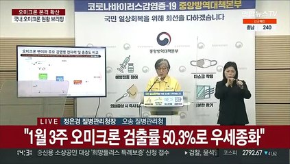 [현장연결] 질병청 "오미크론 치명률 0.16%…델타보다 1/5배 낮게 분석"