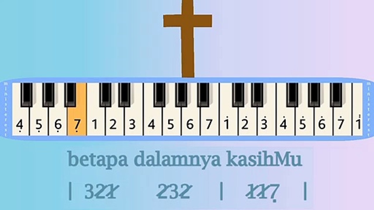 BAPA SURGAWI: PIANIKA ❲MELODICA❳ TUTORIAL | LAGU ROHANI