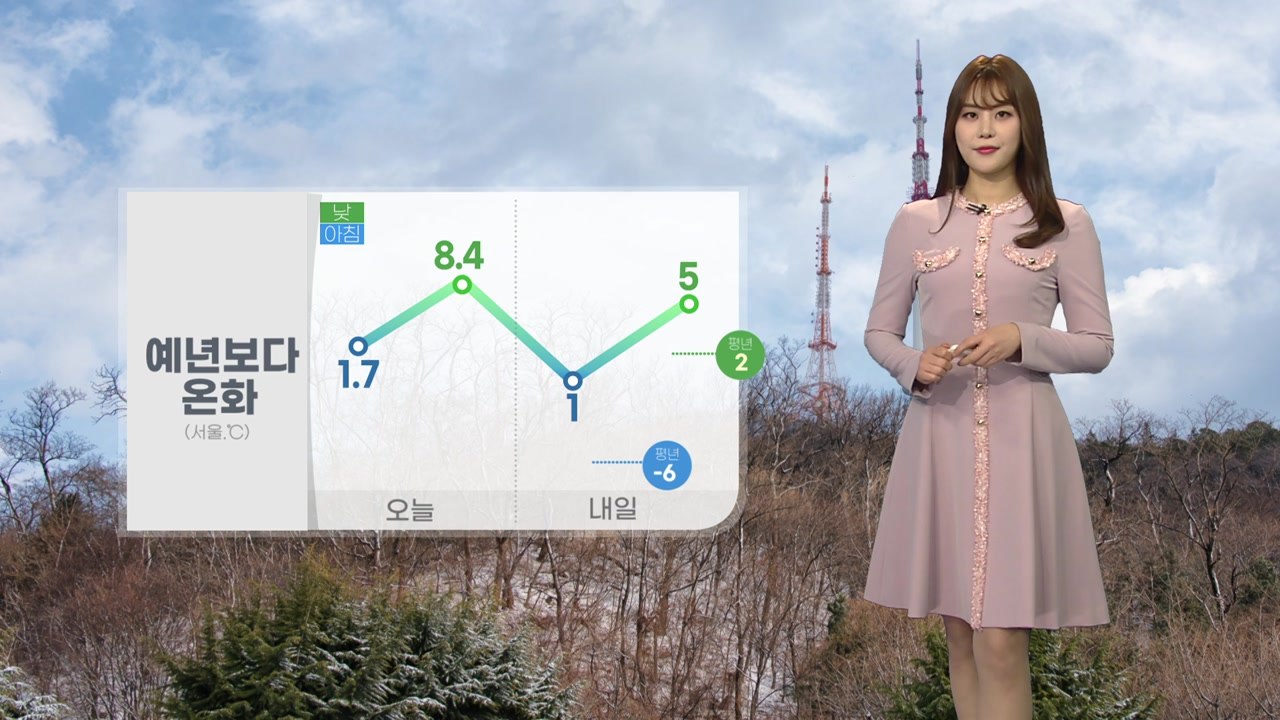 [날씨] 내일 전국 흐림...곳곳 약한 눈·비 / YTN