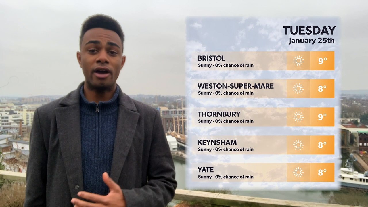 BristolWorld Daily Weather Report