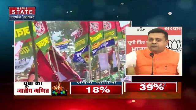 Uttar Pradesh : अखिलेश के Pakistan और China के बयान पर BJP को पलटवार | UP Chunav |