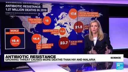 Antibiotic resistance: The XXI century's greatest public health issue?
