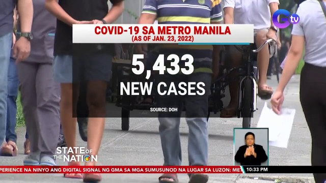 Pagbaba ng NCR sa mas maluwag na Alert Level 2, pinag-uusapan na sa gitna ng pagbaba ng bilang ng mga kaso | SONA