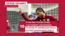 Bundesliga matchday 20 - Highlights 