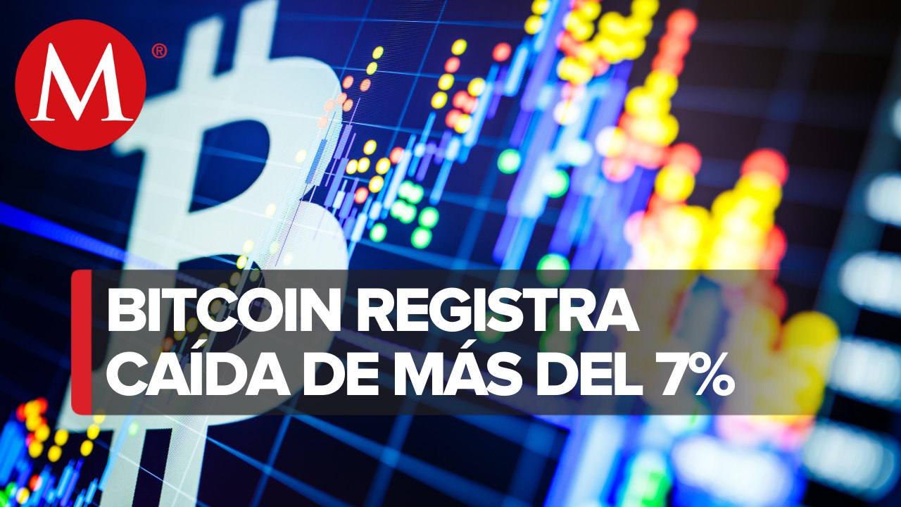 Bitcoin cae 7.6 por debajo de los 40 mil dólares