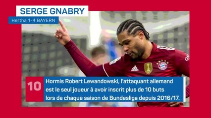 20e j. - Gnabry, Kramarić, Diaby : 3 buteurs, 3 stats