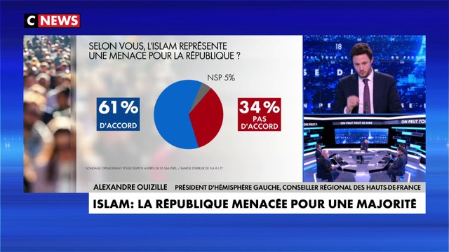 Alexandre Ouizille sur la «menace» de l'Islam selon les Français : «C'est un tournant fondamental»