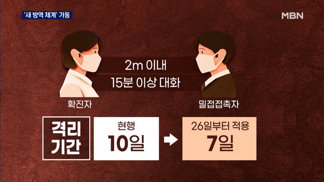 PCR 검사 고위험군 먼저…밀접접촉자 '자가격리 면제'
