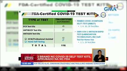 2 brand ng COVID-19 self test kits, aprubado na ng DFA | UB