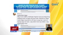 Ngayong naabot na ang peak ng COVID-19 cases sa NCR ayon sa DOH, dapat na bang magluwag sa Alert Level 2 sa mga susunod na linggo?  | UB