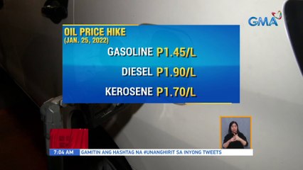 Mga tsuper, umaaray sa panibagong oil price hike na epektibo ngayong araw | UB