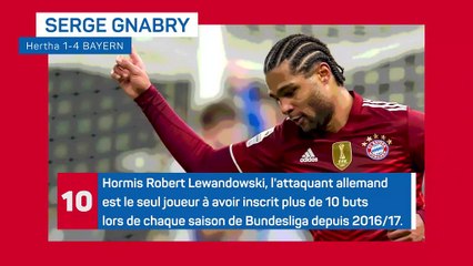 20e j. - Gnabry, Kramarić, Diaby : 3 buteurs, 3 stats