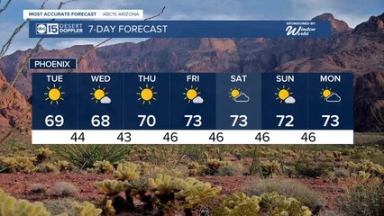 Slight chance of rain and snow flurries Tuesday