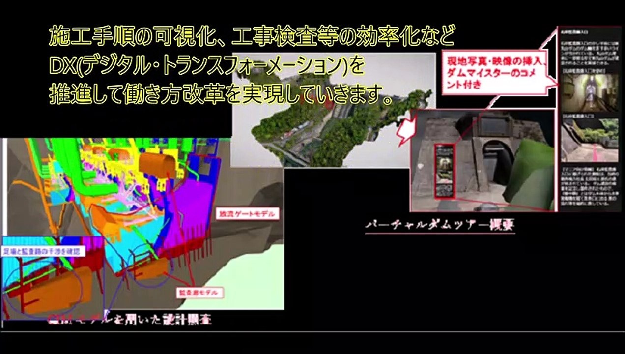 修正版 「DX を活用して難易度の高いダム再生に挑む」― 新丸山ダム本体建設工事で働き方改革を実現  菊池 秀之 国土交通省 中部地方整備局 新丸山ダム工事事務所長 (2)