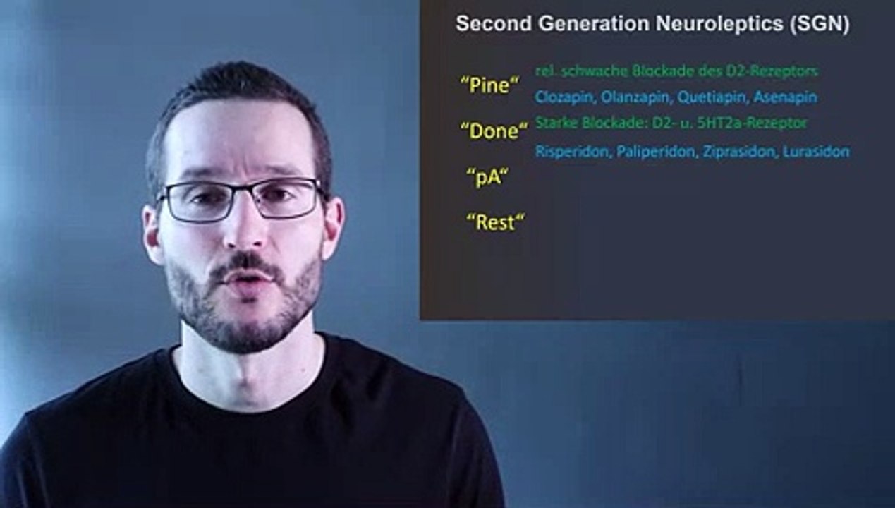Atypische Antipsychotika -Neuroleptika der 2. Generation