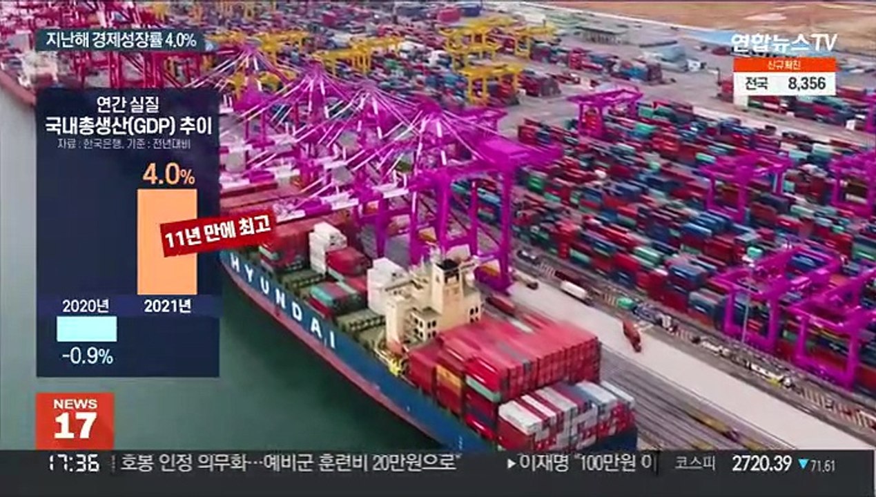 "정부 돈 풀고 소비 늘어"…작년 경제 4% 성장
