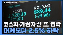 코스피·가상자산 또 급락...FOMC 앞두고 '긴축 공포' / YTN