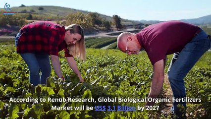 Biological Organic Fertilizers Market, Industry Trends, Share, Insight, Global Forecast 2021-2027