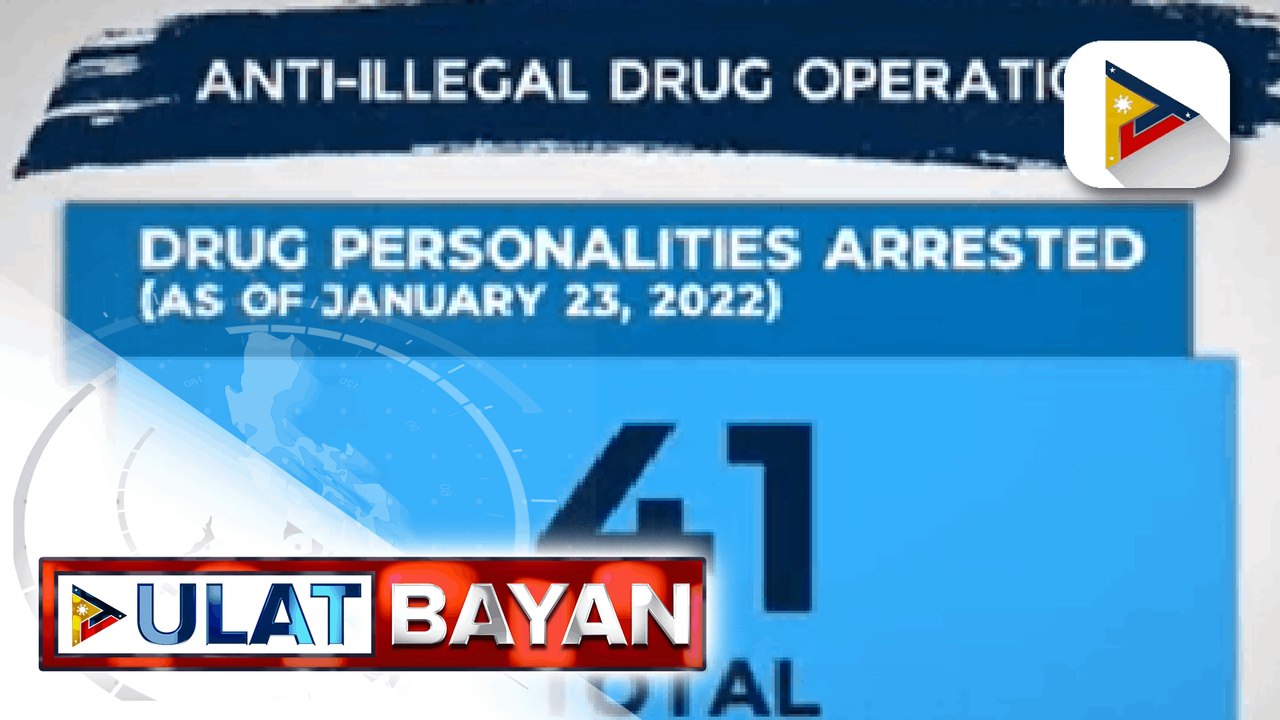 41 drug suspects, arestado sa anti-illegal drug operations ng awtoridad