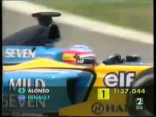 Gran Premio de F1 Sepang - Malasia 2003 -  Clasificación Completa