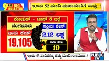 Big Bulletin | 41,400 New Covid19 Cases Reported Today In Karnataka | Jan 25, 2022