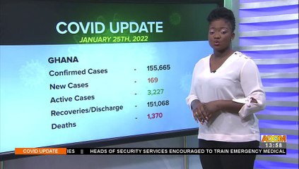 COVID-19 Updates: Facts, Figures and Differences – Adom TV (25-1-22)