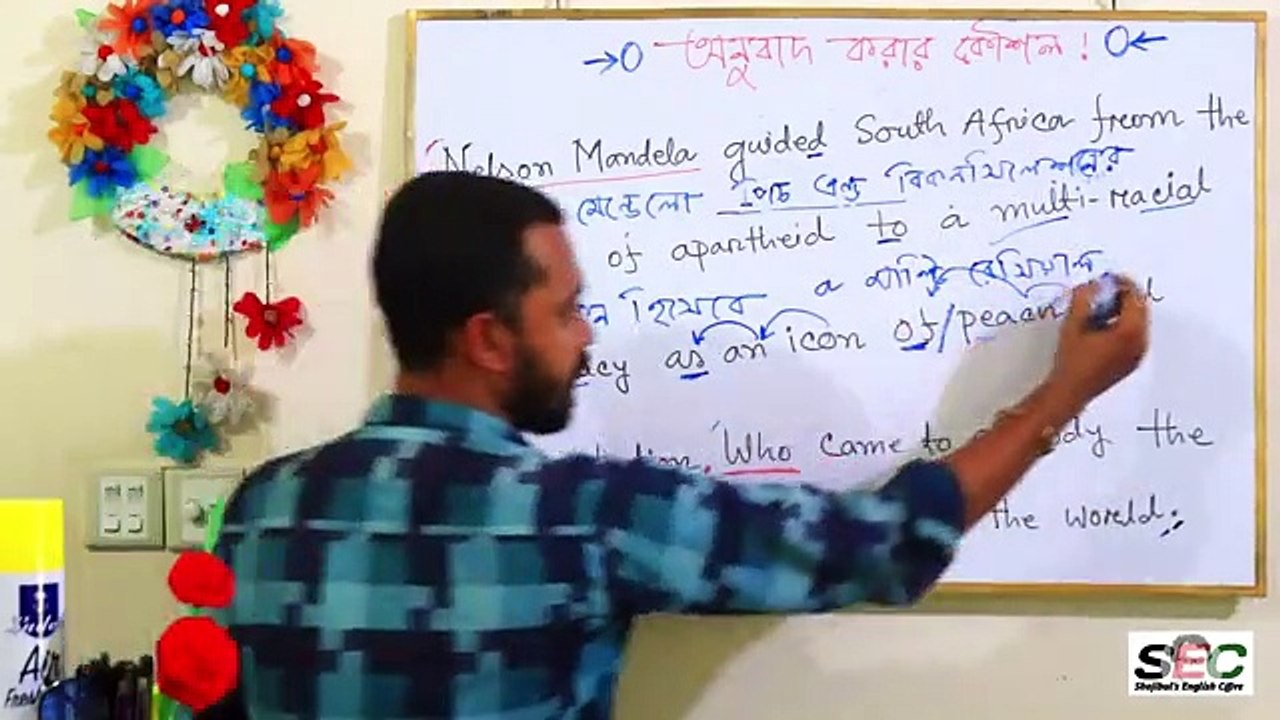 A Magic Method Of Translation    ইংরেজি থেকে বাংলায় অনুবাদের জাদুকরি কৌশল