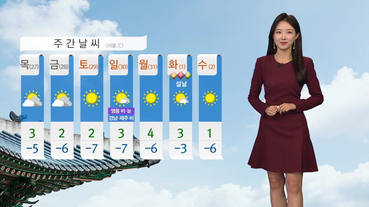 [날씨] 중국발 스모그 유입 영향…서쪽 초미세먼지 '나쁨' / YTN