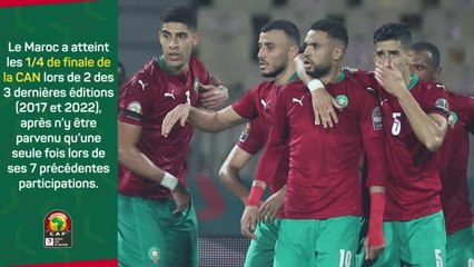 8es - Retour en chiffres sur Maroc vs. Malawi