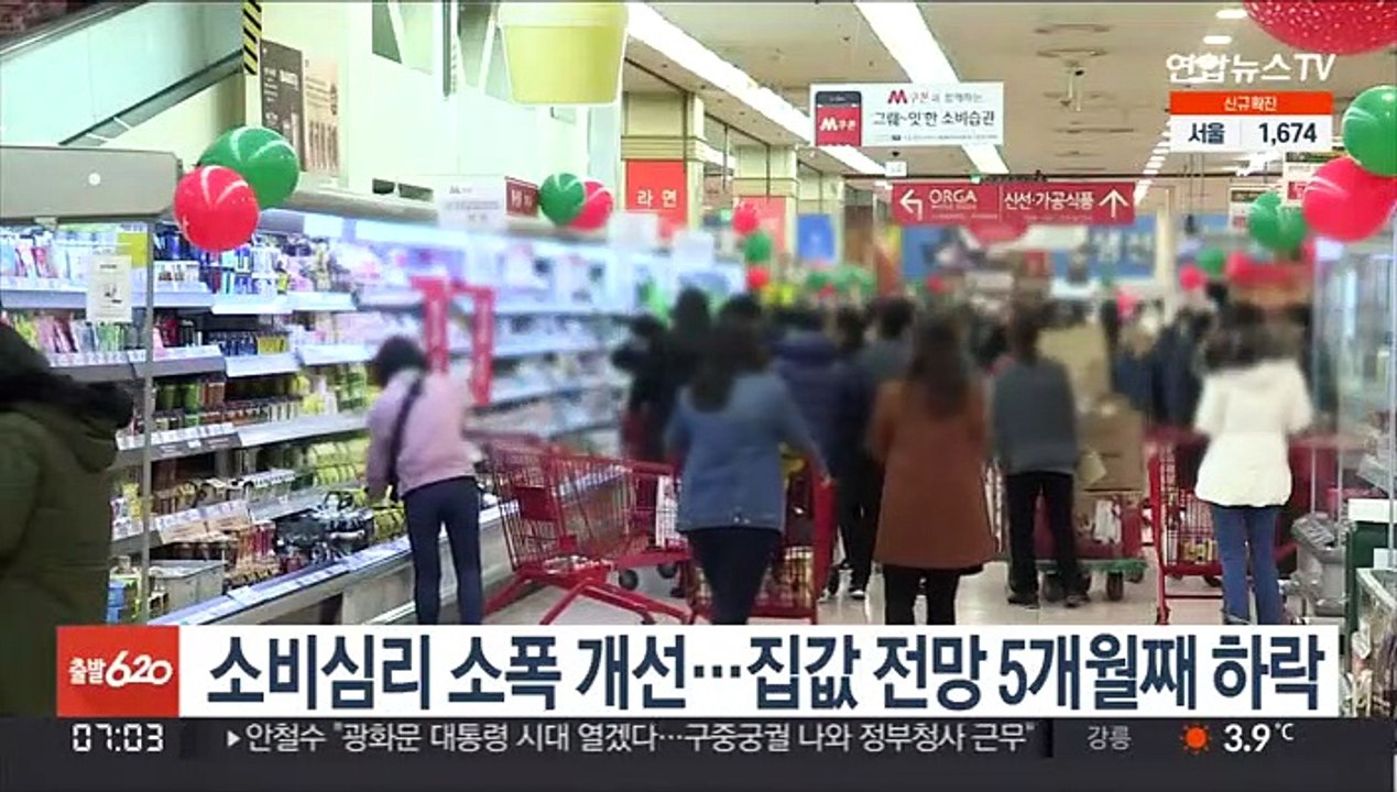 소비심리 소폭 개선…집값 전망 5개월째 하락
