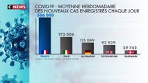 Covid-19 en France : 500.000 nouveaux cas en 24 heures, un record