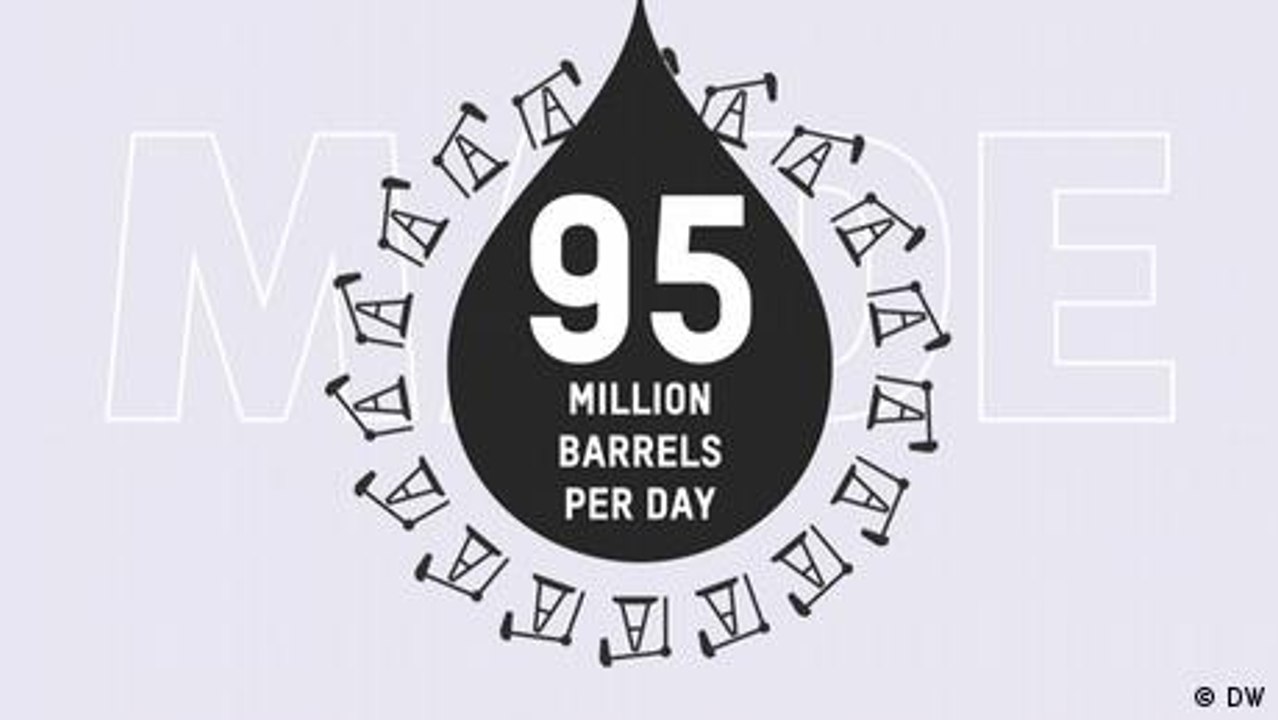 The power of petroleum