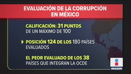 México, el país de la OCDE más corrupto de 2020 a 2021