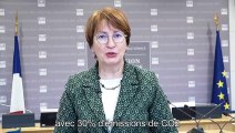 Stratégie européenne de mobilité durable et intelligente - présentation de la proposition de résolution - Mardi 25 janvier 2022