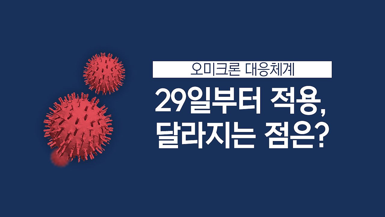 [뉴스큐] 오미크론 대응체계, 달라지는 점은 / YTN