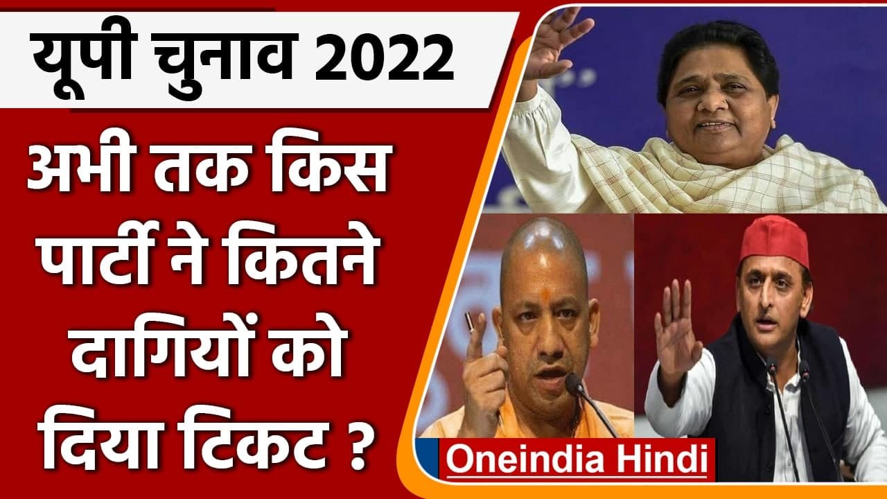 UP Election 2022 : जानें- SP, BSP और BJP ने अभी...
