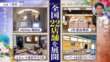 220125-1　西乃風ブラン堂 #13 UE KW  1080T