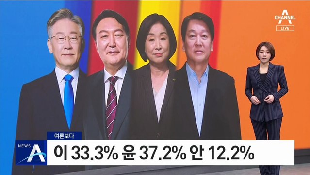 [여론보다]이재명 33.3% 윤석열 37.2% 안철수 12.2%