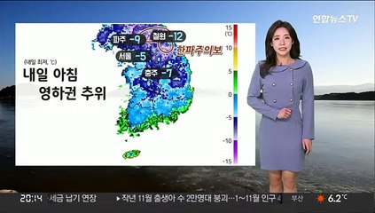 Download Video: [날씨] 전국 미세먼지 '나쁨'…내일 아침 영하권 추위