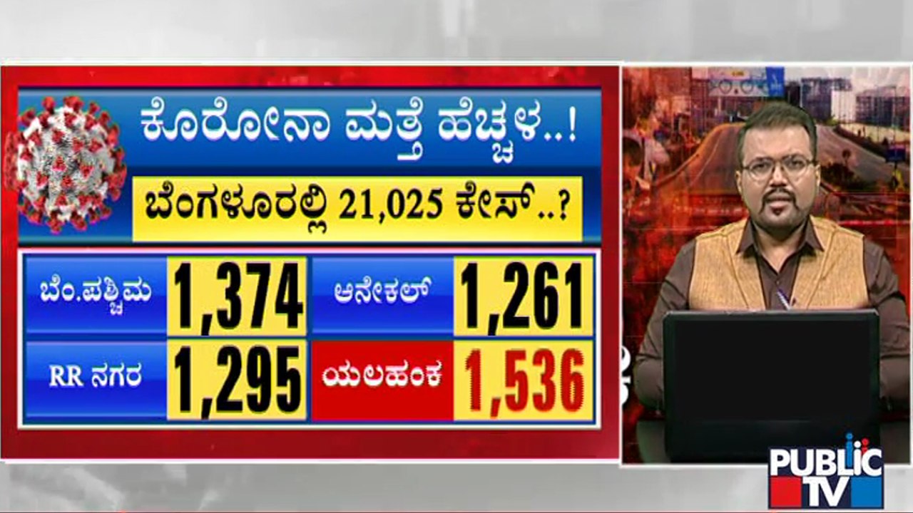 Bengaluru May Report 21,025 New Covid19 Cases Today