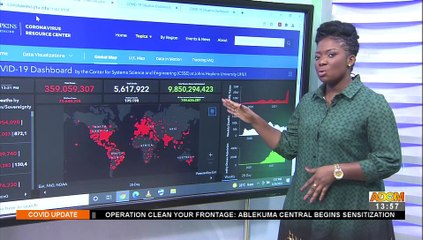 COVID-19 Updates: Facts, Figures and Differences – Adom TV (26-1-22)