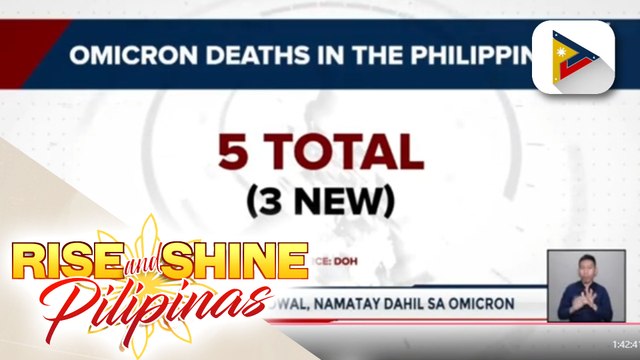 Namatay dahil sa Omicron variant, umakyat na sa lima, ayon sa DOH; Stealth Omicron, na-detect na rin sa bansa